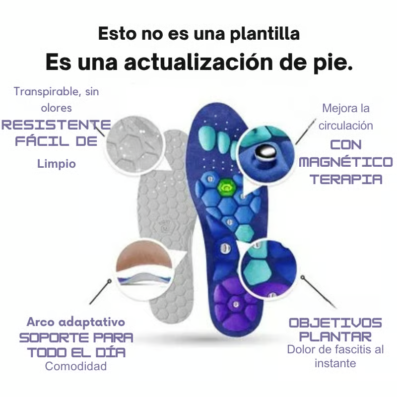 Plantillas de Soporte para Arcos™